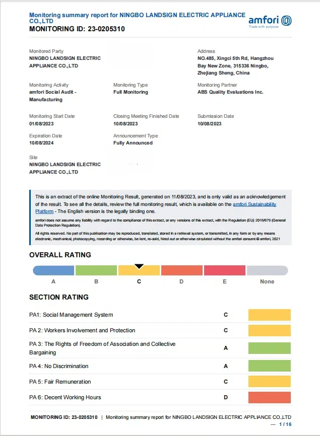 Congratulazioni! Landsign ha nuovamente superato perfettamente l'audit Walmart come negli ultimi cinque anni